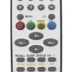 Telecomanda TV cu design original Tauras N18 Cartel IR 556 (150) Well