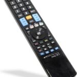 Telecomanda universala programabila prin IR 4in1 Elegant Made For You JOLLY 1771WJL20211020